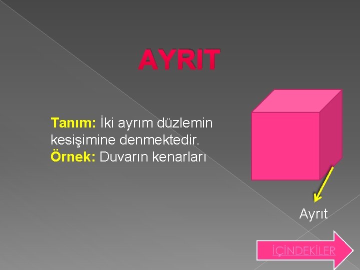 AYRIT Tanım: İki ayrım düzlemin kesişimine denmektedir. Örnek: Duvarın kenarları Ayrıt 