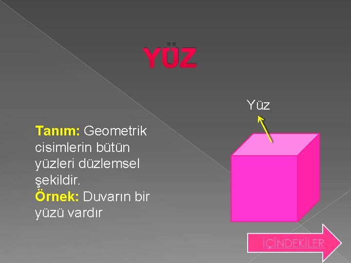 YÜZ Yüz Tanım: Geometrik cisimlerin bütün yüzleri düzlemsel şekildir. Örnek: Duvarın bir yüzü vardır