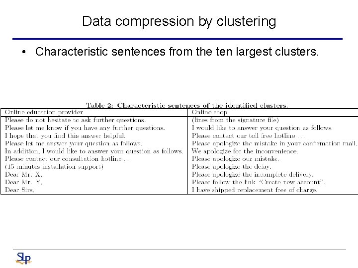 Data compression by clustering • Characteristic sentences from the ten largest clusters. 
