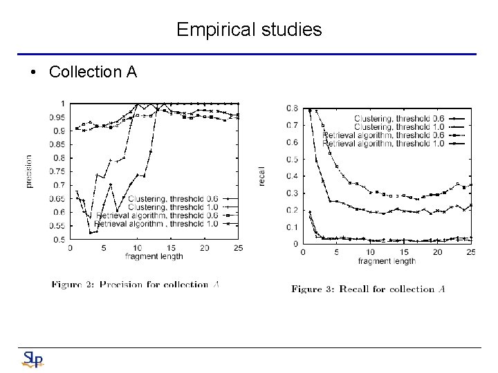 Empirical studies • Collection A 