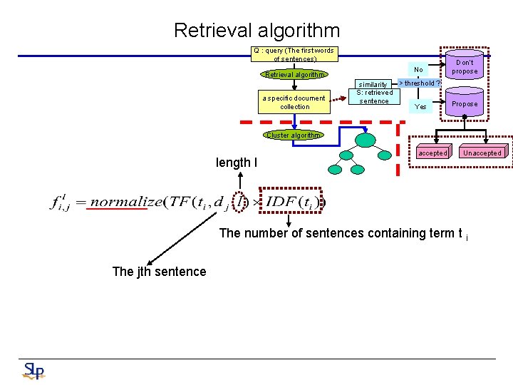 Retrieval algorithm Q : query (The first words of sentences) Retrieval algorithm a specific