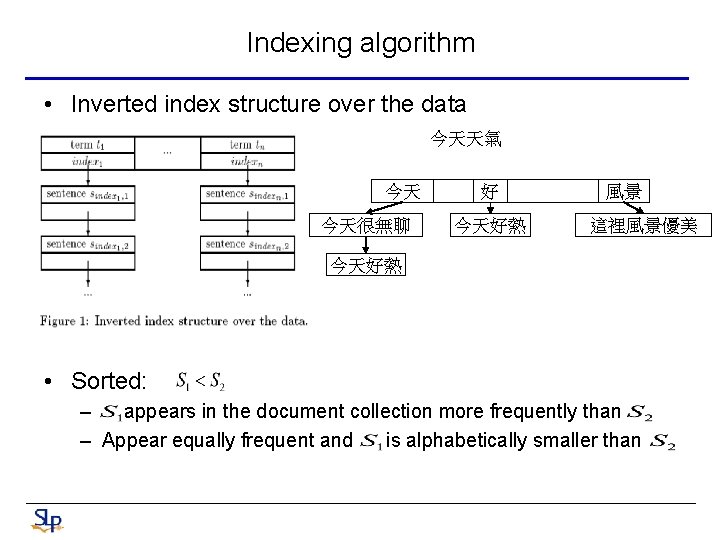 Indexing algorithm • Inverted index structure over the data 今天天氣 今天 今天很無聊 好 今天好熱