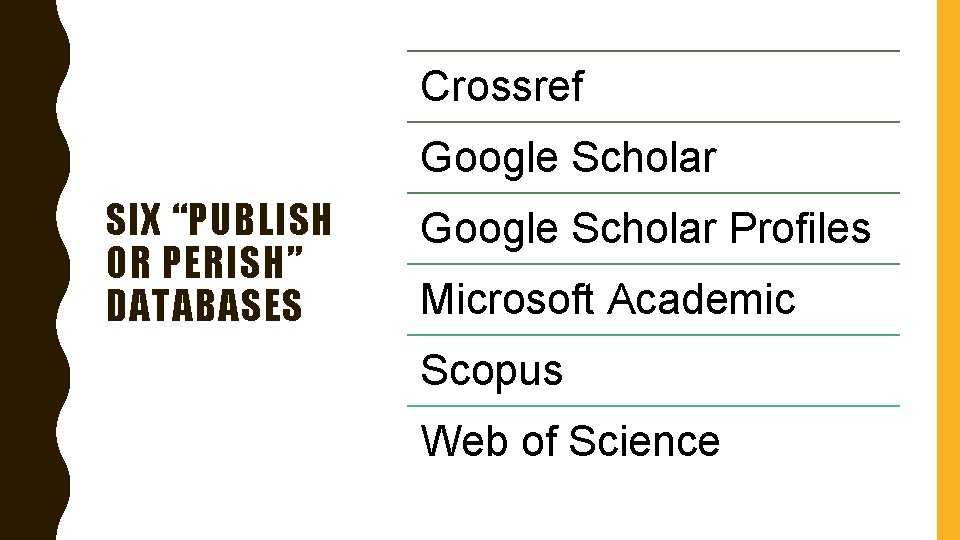 Crossref Google Scholar SIX “PUBLISH OR PERISH” DATABASES Google Scholar Profiles Microsoft Academic Scopus
