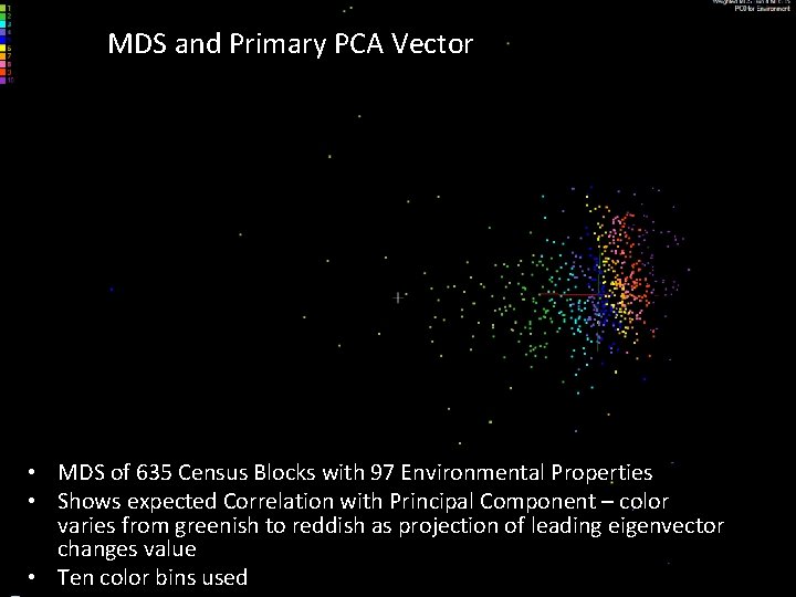 MDS and Primary PCA Vector • MDS of 635 Census Blocks with 97 Environmental