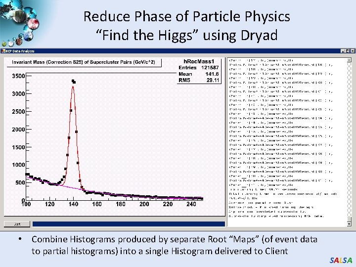 Reduce Phase of Particle Physics “Find the Higgs” using Dryad • Combine Histograms produced