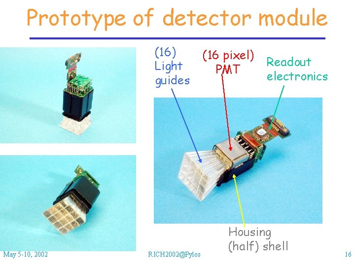 Prototype of detector module (16) Light guides May 5 -10, 2002 RICH 2002@Pylos (16