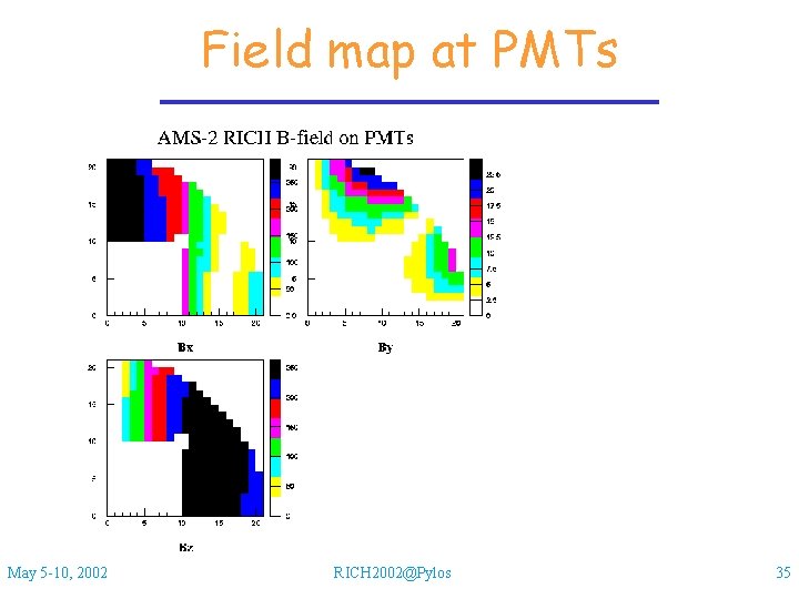 Field map at PMTs May 5 -10, 2002 RICH 2002@Pylos 35 