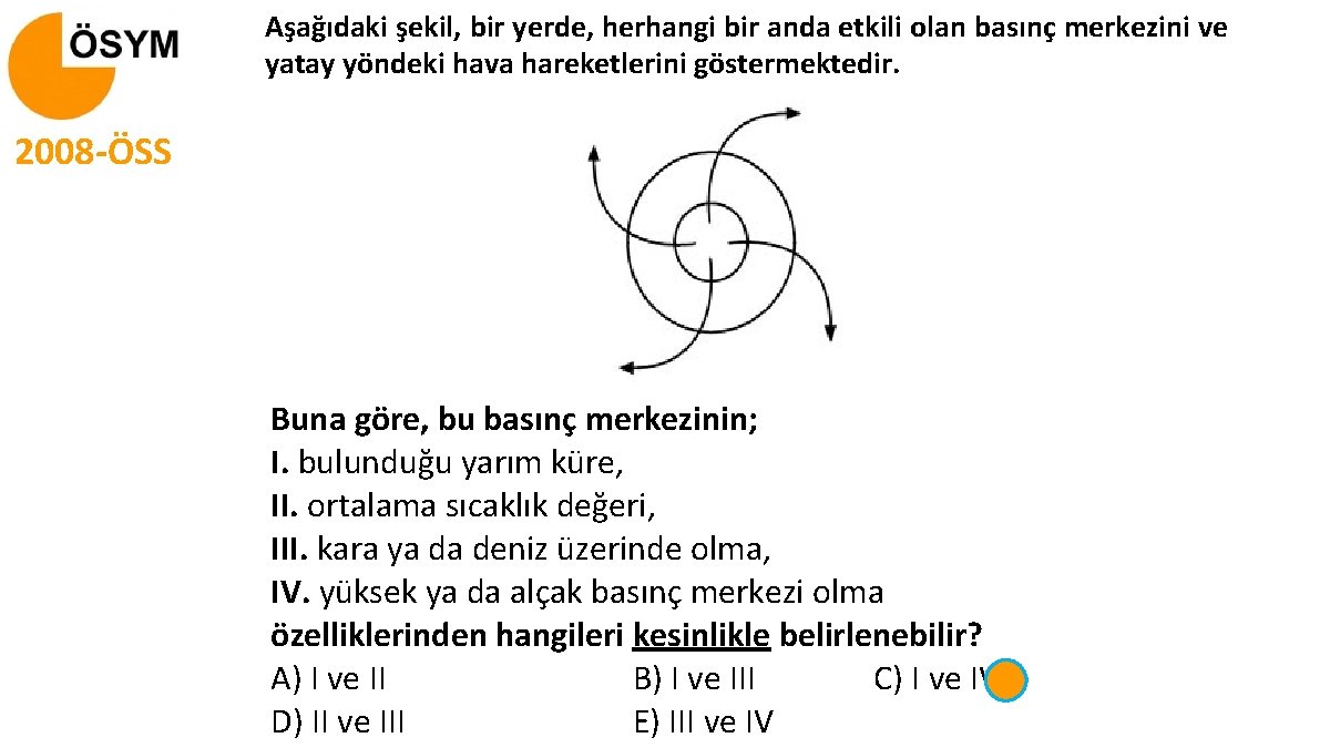 Aşağıdaki şekil, bir yerde, herhangi bir anda etkili olan basınç merkezini ve yatay yöndeki