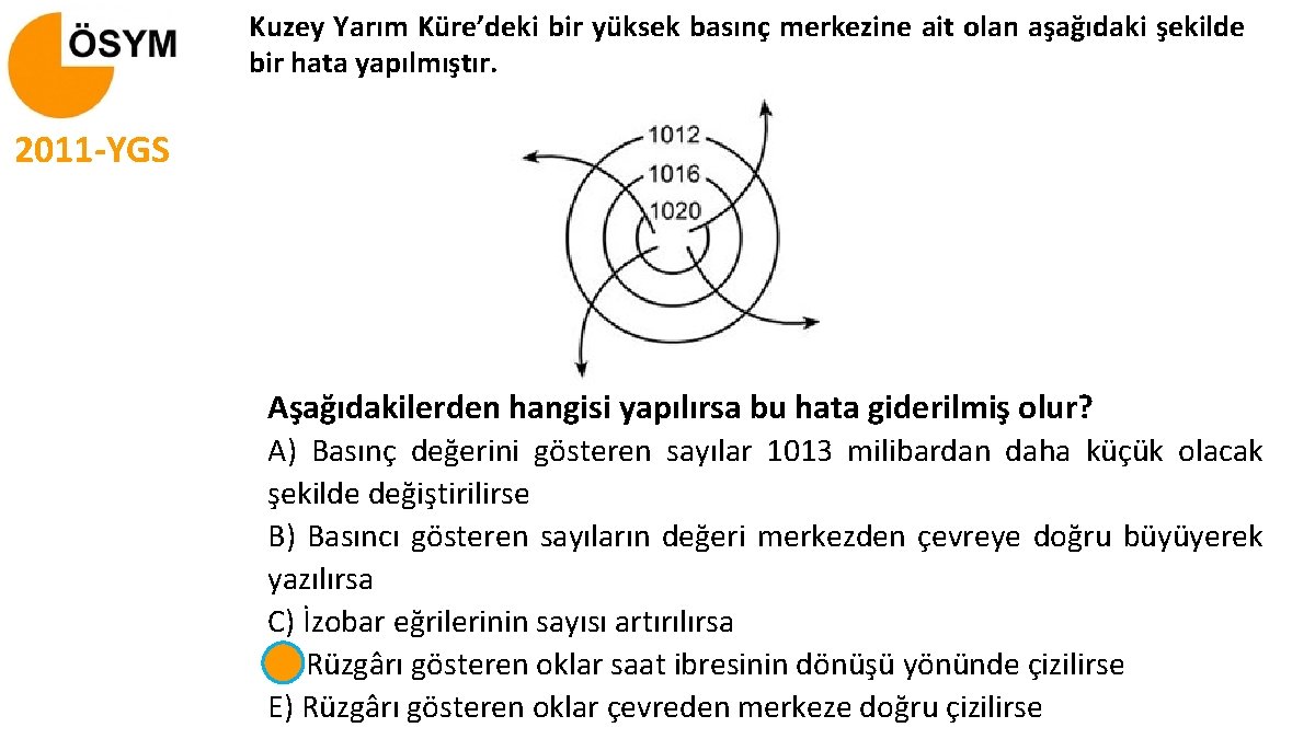 Kuzey Yarım Küre’deki bir yüksek basınç merkezine ait olan aşağıdaki şekilde bir hata yapılmıştır.