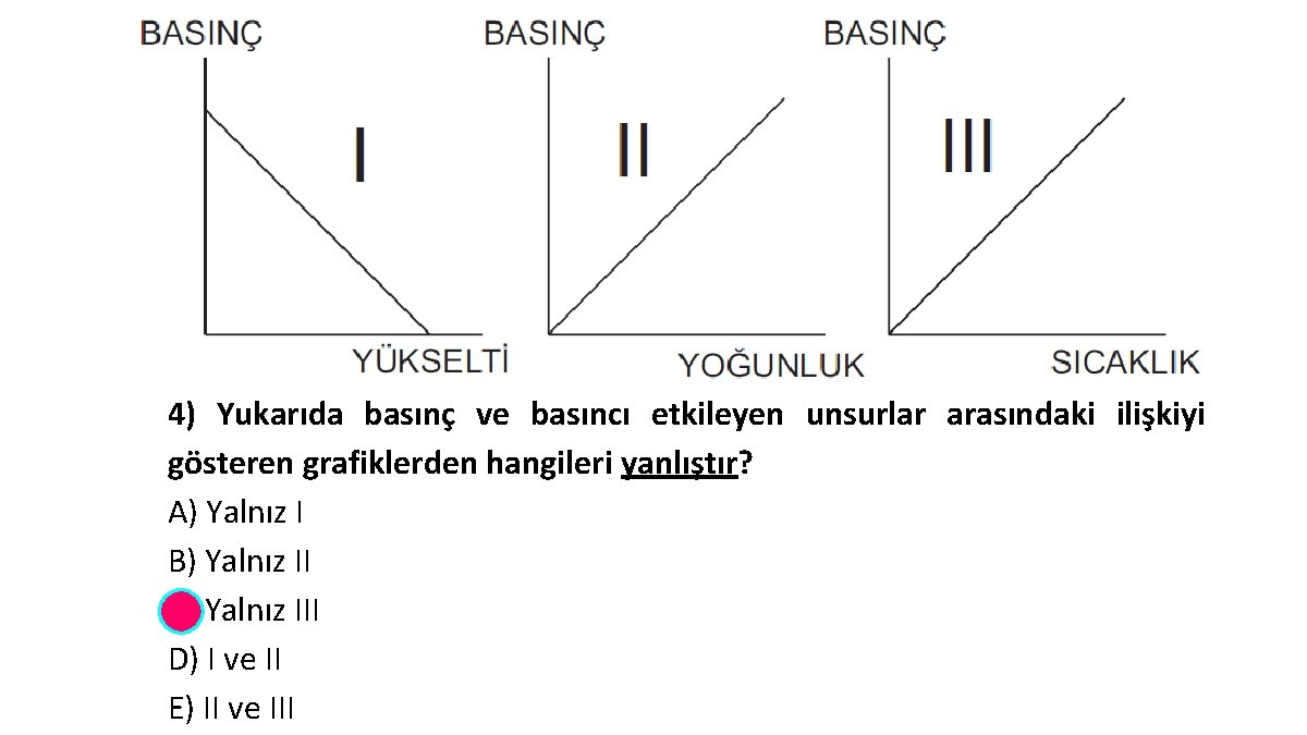 4) Yukarıda basınç ve basıncı etkileyen unsurlar arasındaki ilişkiyi gösteren grafiklerden hangileri yanlıştır? A)