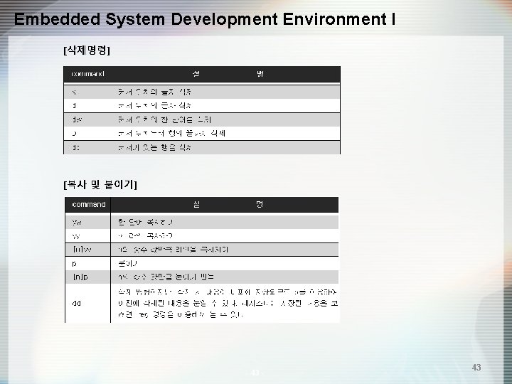 Embedded System Development Environment I [삭제명령] [복사 및 붙이기] - 43 