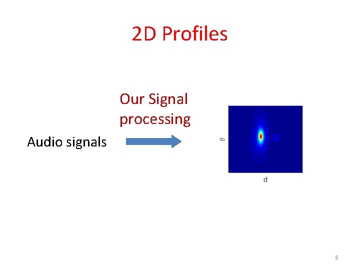2 D Profiles Our Signal processing Audio signals 8 