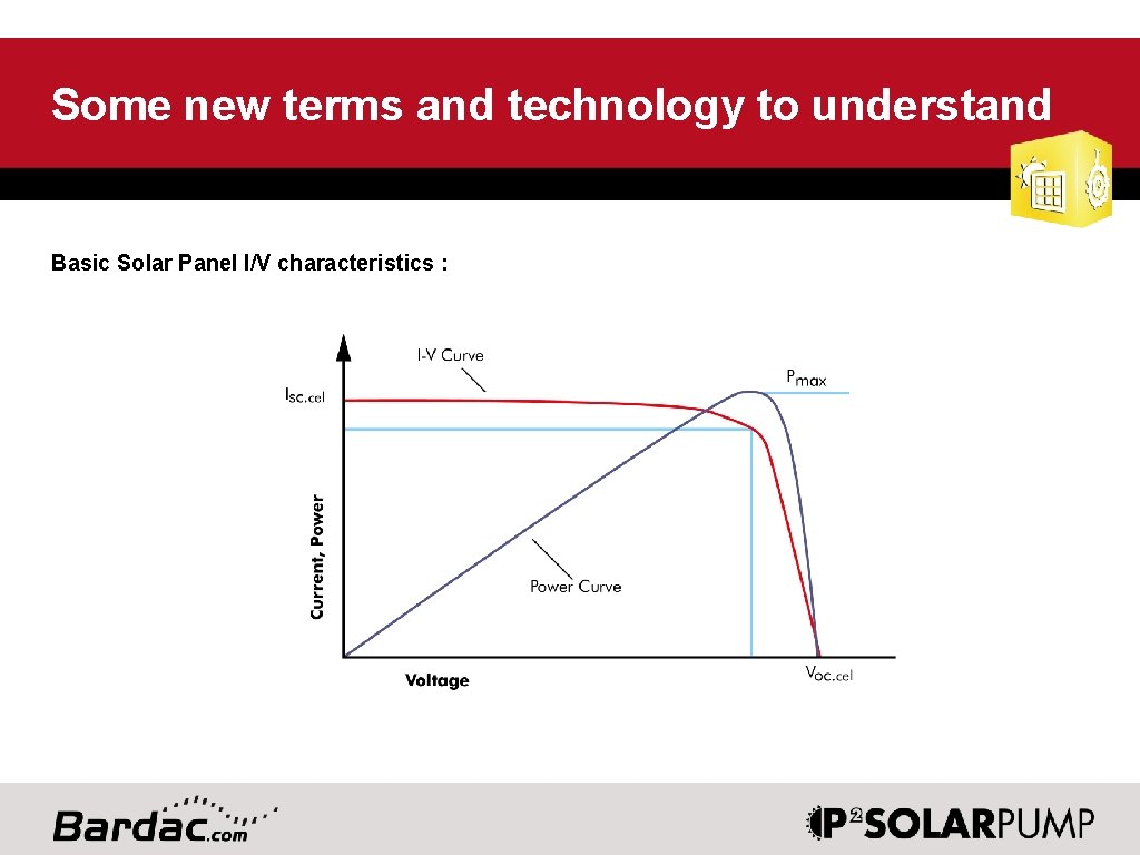 Some new terms and technology to understand Basic Solar Panel I/V characteristics : 