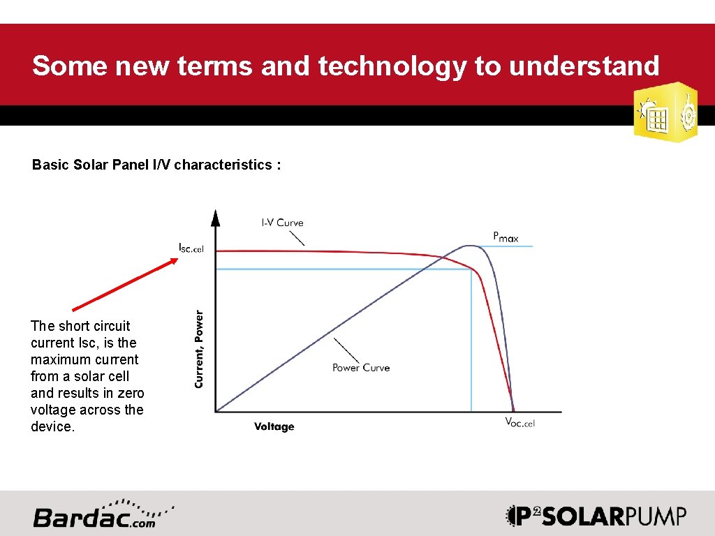 Some new terms and technology to understand Basic Solar Panel I/V characteristics : The