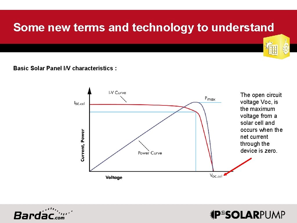 Some new terms and technology to understand Basic Solar Panel I/V characteristics : The