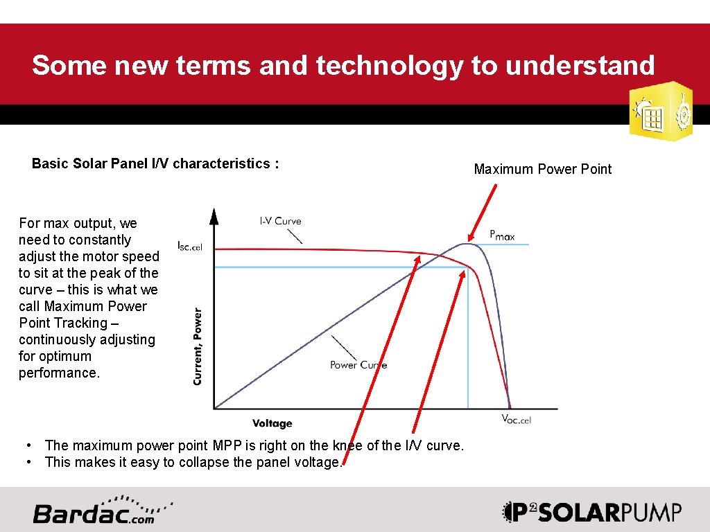 Some new terms and technology to understand Basic Solar Panel I/V characteristics : For
