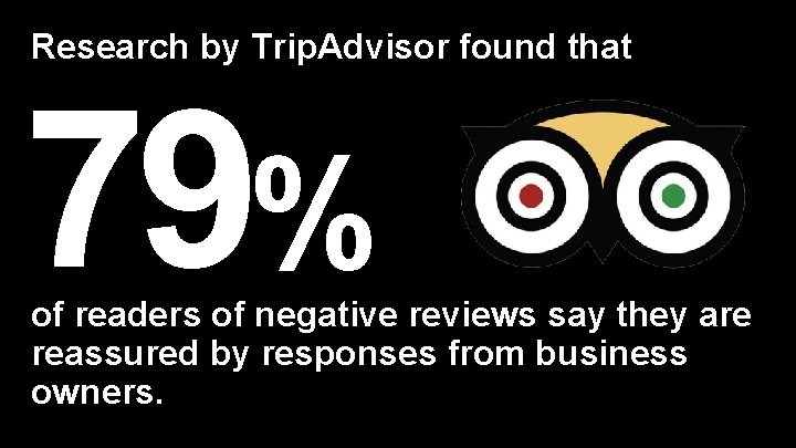 Research by Trip. Advisor found that 79% of readers of negative reviews say they