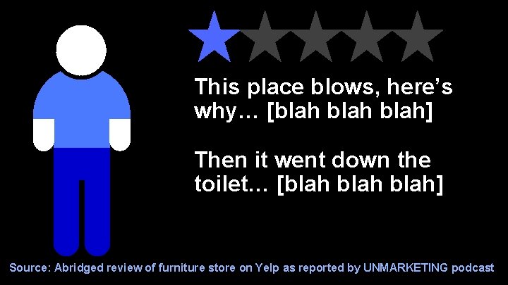 This place blows, here’s why… [blah] Then it went down the toilet… [blah] Source: