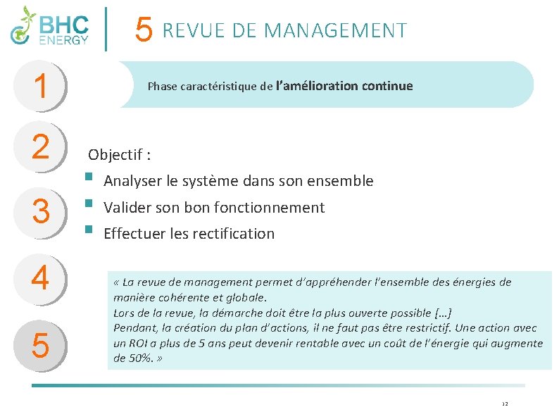 5 REVUE DE MANAGEMENT 1 2 3 4 5 Phase caractéristique de l’amélioration continue