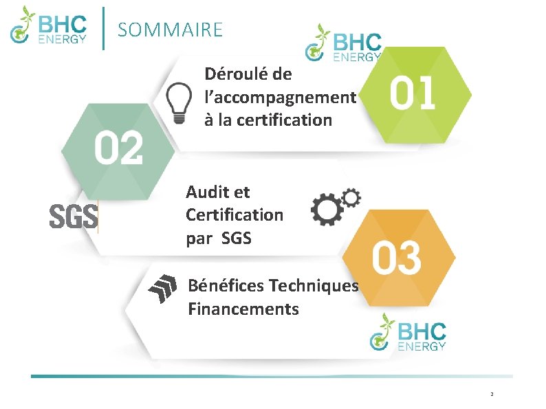 SOMMAIRE Déroulé de l’accompagnement à la certification Audit et Certification par SGS Bénéfices Techniques