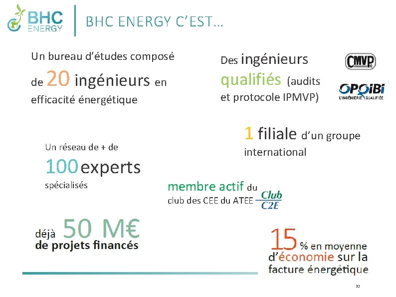 BHC ENERGY C’EST… Un bureau d’études composé 20 de ingénieurs en efficacité énergétique Un