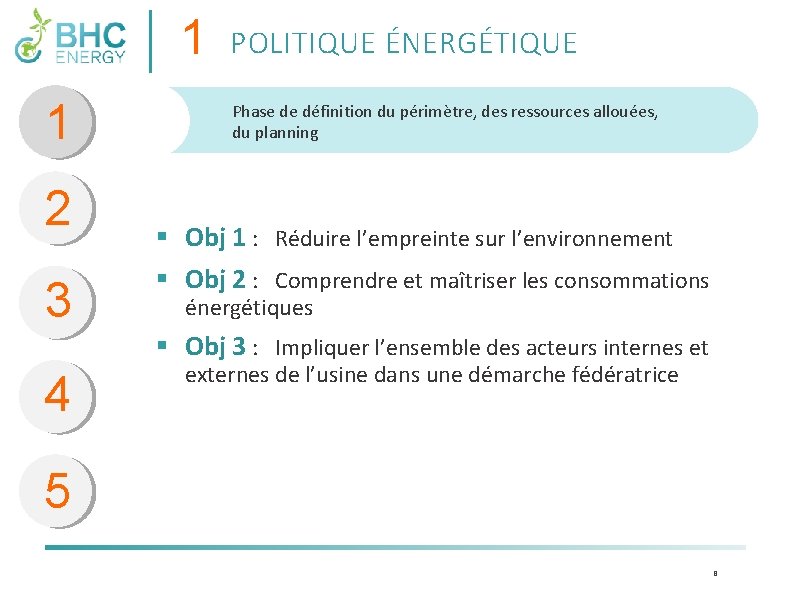 1 1 2 3 POLITIQUE ÉNERGÉTIQUE Phase de définition du périmètre, des ressources allouées,