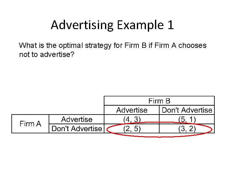 Advertising Example 1 What is the optimal strategy for Firm B if Firm A