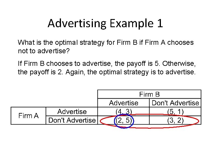 Advertising Example 1 What is the optimal strategy for Firm B if Firm A