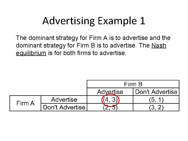 Advertising Example 1 The dominant strategy for Firm A is to advertise and the