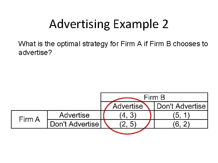 Advertising Example 2 What is the optimal strategy for Firm A if Firm B