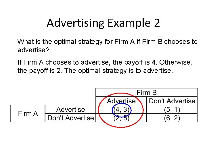 Advertising Example 2 What is the optimal strategy for Firm A if Firm B