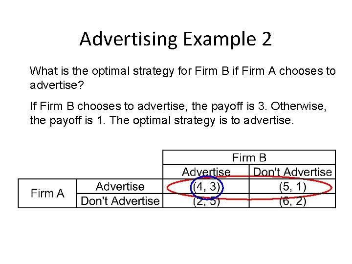 Advertising Example 2 What is the optimal strategy for Firm B if Firm A