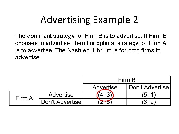 Advertising Example 2 The dominant strategy for Firm B is to advertise. If Firm