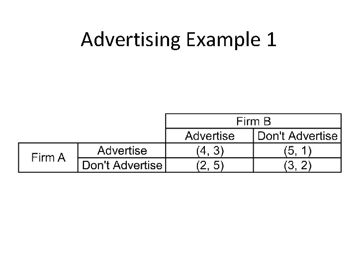 Advertising Example 1 