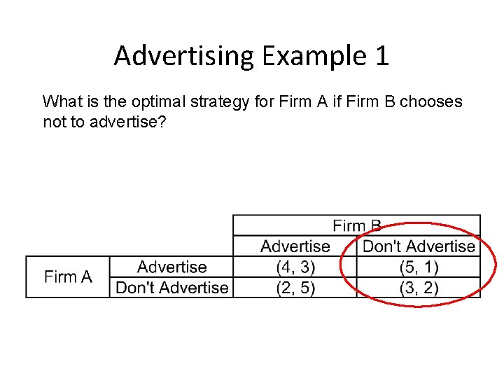 Advertising Example 1 What is the optimal strategy for Firm A if Firm B