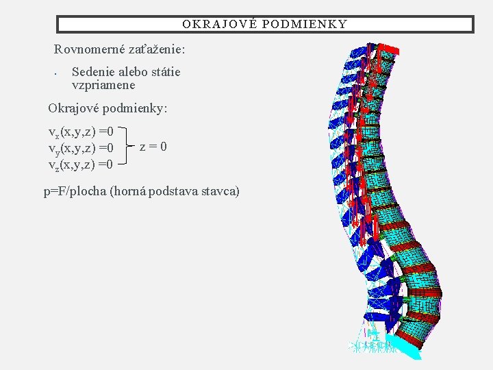 OKRAJOVÉ PODMIENKY Rovnomerné zaťaženie: • Sedenie alebo státie vzpriamene Okrajové podmienky: vx(x, y, z)