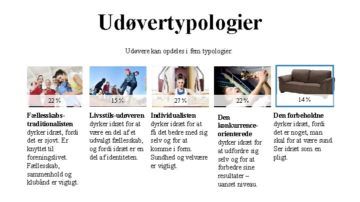 Udøvertypologier Udøvere kan opdeles i fem typologier: 22 % 15 % 27 % Fællesskabstraditionalisten