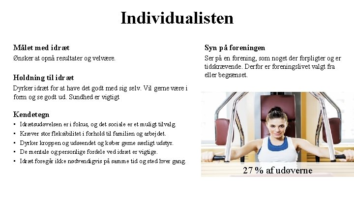 Individualisten Målet med idræt Syn på foreningen Ønsker at opnå resultater og velvære. Ser