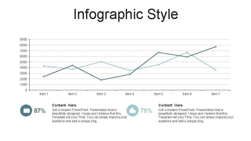 Infographic Style 9000 8000 7000 6000 5000 4000 3000 2000 1000 0 Item 1