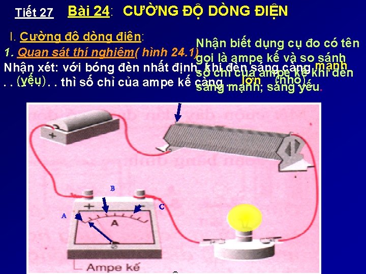 Bài 24: CƯỜNG ĐỘ DÒNG ĐIỆN Tiết 27 I. Cường độ dòng điện: Nhận