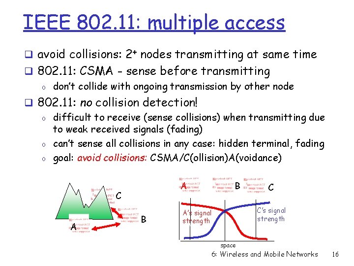 IEEE 802. 11: multiple access q avoid collisions: 2+ nodes transmitting at same time