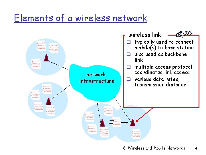 Elements of a wireless network wireless link q typically used to connect network infrastructure