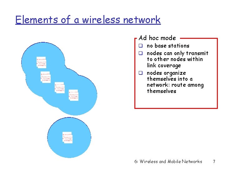 Elements of a wireless network Ad hoc mode q no base stations q nodes