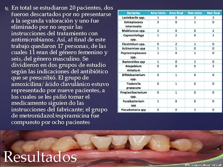  En total se estudiaron 20 pacientes, dos fueron descartados por no presentarse a