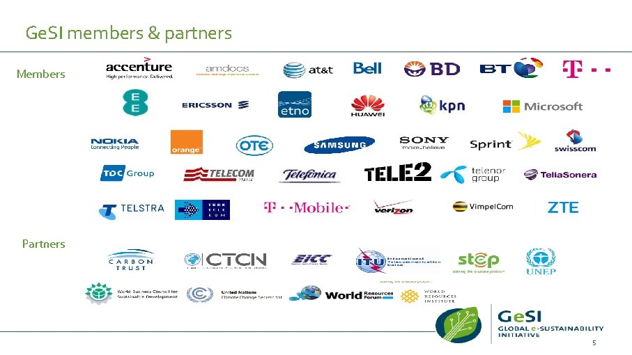 Ge. SI members & partners Members Partners 5 
