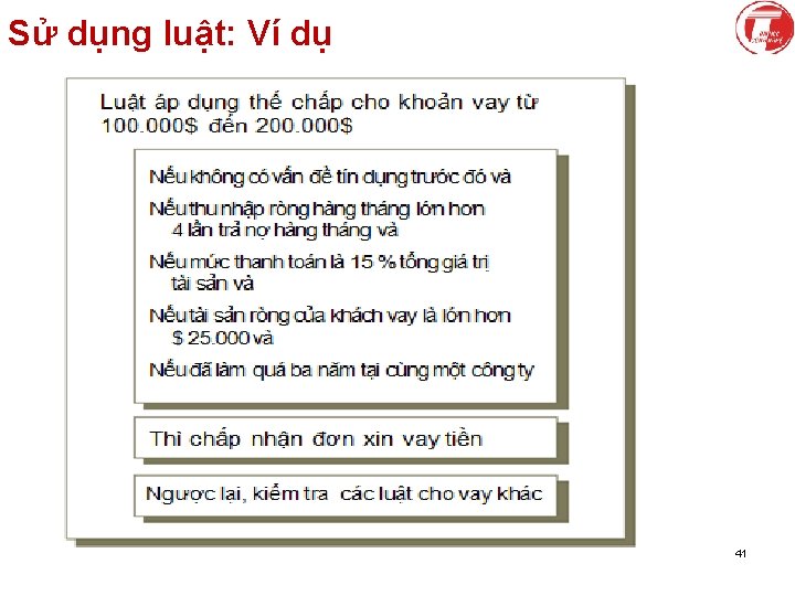Sử dụng luật: Ví dụ 41 
