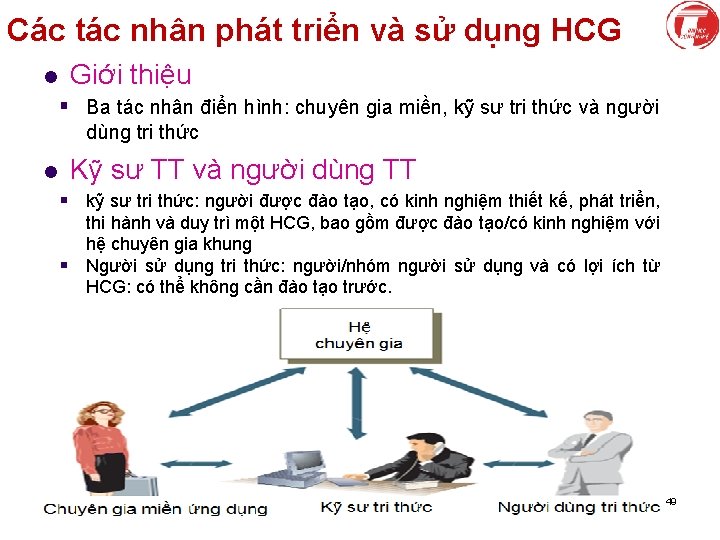 Các tác nhân phát triển và sử dụng HCG l Giới thiệu § Ba