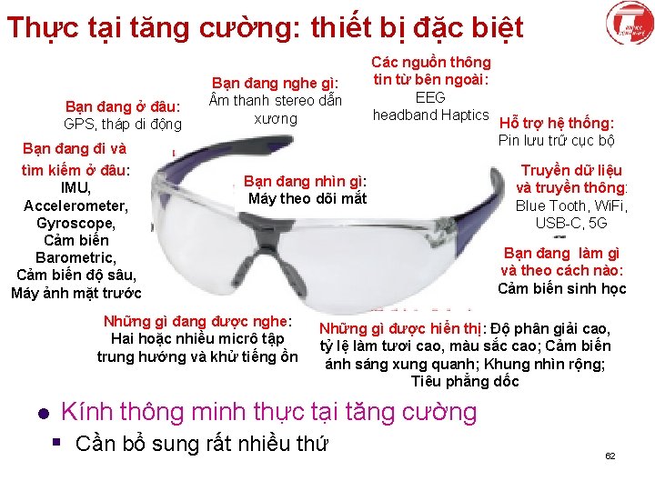 Thực tại tăng cường: thiết bị đặc biệt Bạn đang ở đâu: GPS, tháp
