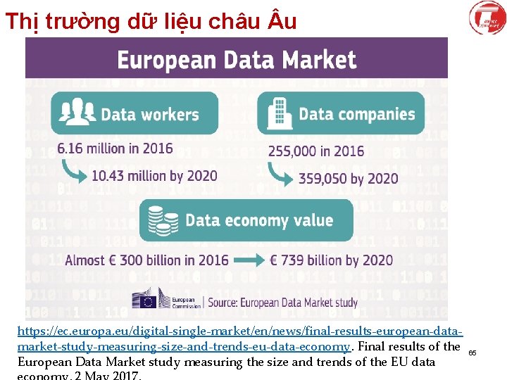 Thị trường dữ liệu châu u https: //ec. europa. eu/digital-single-market/en/news/final-results-european-datamarket-study-measuring-size-and-trends-eu-data-economy. Final results of the