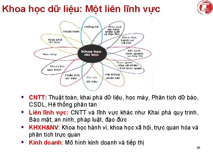 Khoa học dữ liệu: Một liên lĩnh vực § CNTT: Thuật toán, khai phá